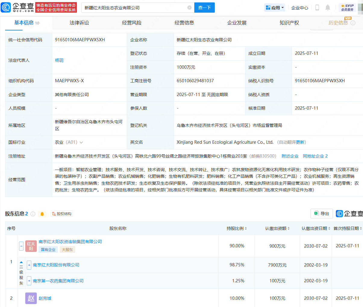 紅太陽等在新疆成立生態(tài)農業(yè)公司:生態(tài)農業(yè)
